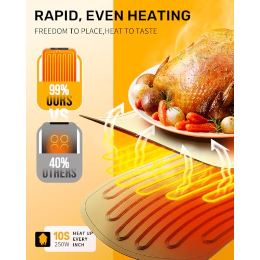 Warming Mat for Food, VEPOKA F - Food & Snacks Coloring Book Bold & Easy Pdf review and price