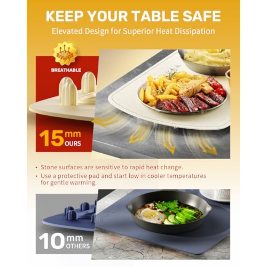 Warming Mat for Food, VEPOKA F - Food & Snacks Coloring Book Bold & Easy Pdf review and price
