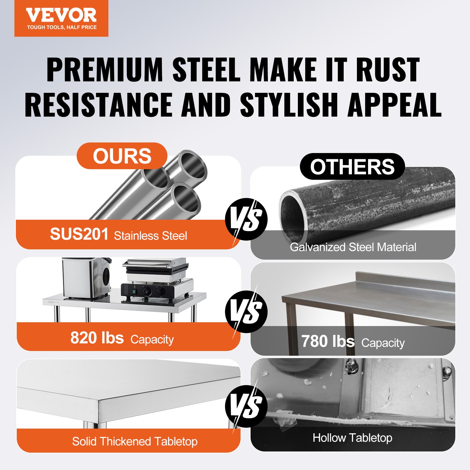 Stainless Steel Work Table 30  - Food X review and price